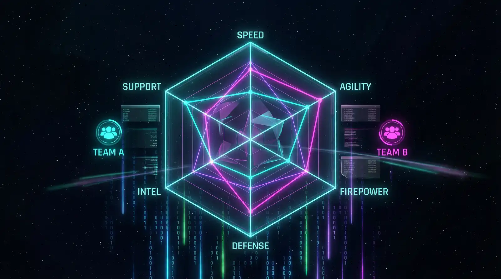 乐竞体育战队实力对比雷达图